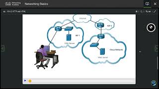 DNS vs HTTP vs HTML Understanding the Key Differences [upl. by Pacheco]