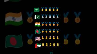 🇦🇪🎗️🇮🇳🥉🇺🇸🎖️🇧🇩🏅🇵🇰🥈🇸🇦🥇gane tiktok mujhe harana Bala ke dikhao [upl. by Soigroeg327]