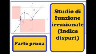 SDF0303  Studio di una funzione irrazionale con indice dispari  parte prima [upl. by Marylinda90]