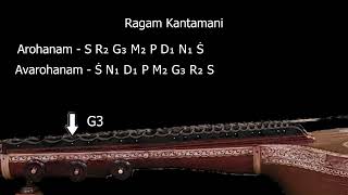 Know A Raga Series  Melakartha Raga 61  Kantamani [upl. by Whittemore]