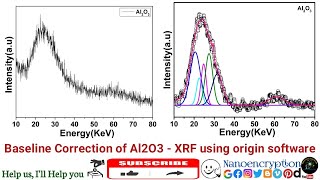 How to do the Baseline Correction of Al2O3 material using origin software [upl. by Ahsercul]