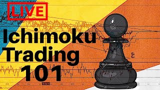 Ichimoku Trading 101  Ichimoku Cloud Analysis  Kumo Bounce And Break Day Trading Strategy [upl. by Nedah]