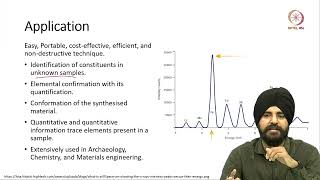 Lec 62 Characterisation of materials III [upl. by Anair]