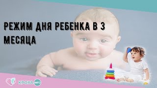 Режим дня ребенка в 3 месяца [upl. by Ilyk905]