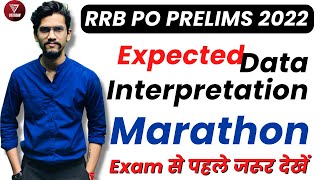 Expected DIs Marathon  RRB PO Pre 2022  Yashraj Singh Chauhan  Veteran [upl. by Yacano988]