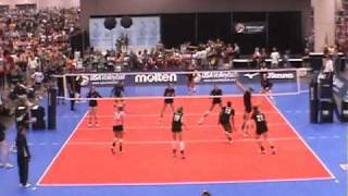 Volleyball Serve Receive Rotation 5 Formations [upl. by Aened]