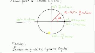 Conversión de radianes a grados TRIGONOMETRIA [upl. by Ber79]