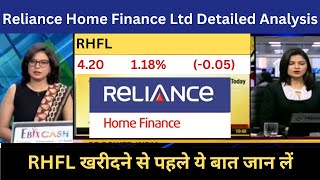 rhfl share  reliance home finance share  reliance home finance share latest news  rhfl stock [upl. by Lanna368]