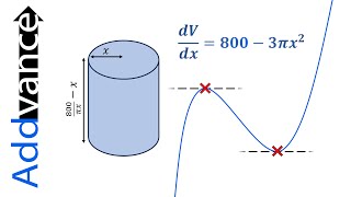 Differentiation Optimisation How to find maximums and minimums😊 IGCSE and IB Maths➕Addvance Maths [upl. by Alvita]