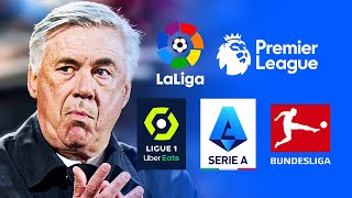 De Carlo Ancelotti Career Challenge [upl. by Eisso393]