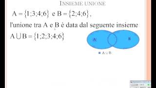 Teoria degli Insiemi [upl. by Leihcey421]