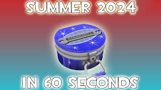 TF2 Summer 2024 UPDATE HatsTaunts [upl. by Aikin]