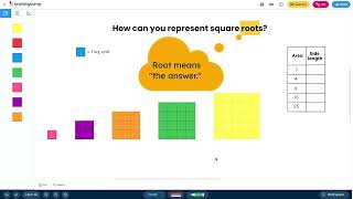 Squares and Square Roots using Color Tiles [upl. by Ynamrej808]