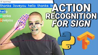 Sign Language Detection using ACTION RECOGNITION with Python  LSTM Deep Learning Model [upl. by Airegin956]