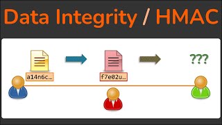 Data Integrity  How Hashing is used to ensure data isnt modified  HMAC  Cryptography [upl. by Joye]