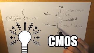 What is a CMOS NMOS PMOS [upl. by Salbu117]