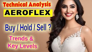 Aeroflex Industries Limited Stock Analysis Is AEROFLEX Ready for a Breakout [upl. by Fahland]