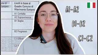 Quale pensi sia il tuo livello ditaliano panoramica dei livelli subs [upl. by Nilhtac]