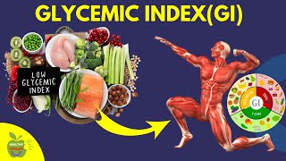 What is the Glycemic Index glycemicindex [upl. by Oiciruam652]