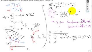 Numerical transient heat conduction using Excel [upl. by Adnovay782]