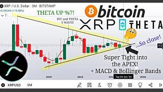 Bitcoin pumps into 5th Wave THETA ASWELL small time frames XRP XLM looking spicy CONVERGING [upl. by Anaidirib]