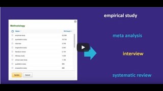 Using the Methodology Limiter in APA PsycInfo on ProQuest [upl. by Mehalick]