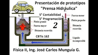 PRESENTACION DE PROTOTIPOS DE PRENSA HIDRAULICA [upl. by Gensmer]