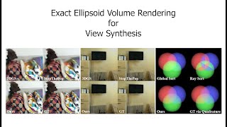 EVER Exact Volumetric Ellipsoid Rendering for Realtime View Synthesis [upl. by Moynahan9]