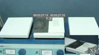 JIOS Aerogel  AeroVa Insulation Coating Ice Test [upl. by Derman]