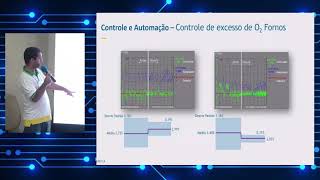 PALESTRA 04  OTIMIZAÇÃO EXTRAINDO O MELHOR DOS ATIVOS DE PRODUÇÃO  DIA 02  COREEL [upl. by Oilut420]