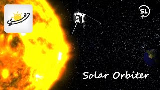 ScienceLoop Solar Orbiter  des images jamais vues du Soleil 23 [upl. by Fernande]