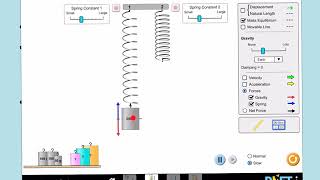 Using Phet simulation to explain the motion of mass on a spring using the individual forces [upl. by Lorrac800]