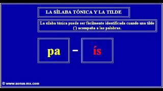 La sílaba tónica y la tilde [upl. by Thaddeus]