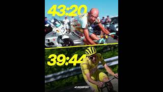 TDF 2024 Pogacar Vs Pantani [upl. by Elva]