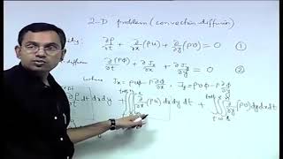 Lecture 49  2D convection diffusion problem [upl. by Ilise832]