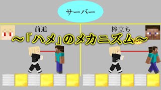 【Minecraft】PvP技術「ハメ」のメカニズム [upl. by Nogem]