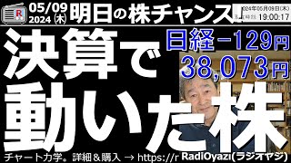 【投資情報株チャンス】決算で動いた株！売買チャンス銘柄はどれだ？●買い検討：9064ヤマトHD、6963ローム、6976太陽誘電、6968日東電工、●空売検討：8012長瀬、他●歌：投資家エレジー [upl. by Iliak578]