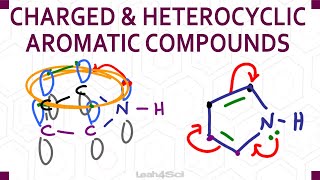 Aromaticity of Charged and Heterocyclic Compounds [upl. by Pavla]