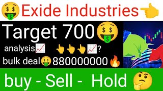 Exide Industries stock latest update Exide Industries share analysis Target 700📈 Exide Industries🤑 [upl. by Nyladnar]