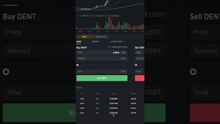 How to Set a Buy Order on Binance Crypto Exchange [upl. by Atonsah]