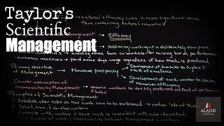 Frederick Winslow Taylors Scientific Management [upl. by Alda965]