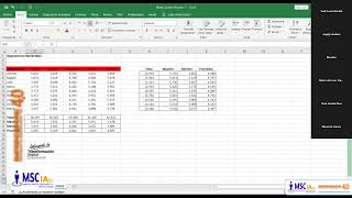 Ofimática de EXCEL para Dummies e Intermedios COMFENALCO PEC de la Gente Sesión  5 [upl. by Hoeg]