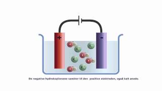 HYDROGEN ISTEDENFOR BENSIN 3 [upl. by Ary435]