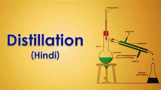 Distillation 16 Hindi [upl. by Ataynek769]