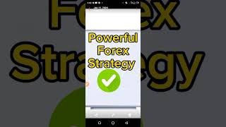 Powerful Forex Trading Strategy For BeginnersQuasimodo Technique [upl. by Suzie307]