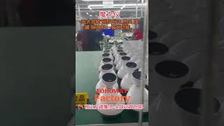 Fohoway Produce Own Product on their Factory [upl. by Chun148]