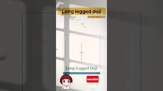 how to trade long legged doji candlestick patterns technicalanalysis stockmarket trading [upl. by Sundberg]