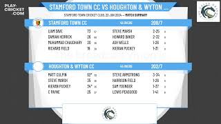 Stamford Town CC Lincs Saturday 2nd XI v Houghton amp Wyton CC 1st XI [upl. by Landes237]