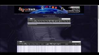 CarTrack GPS Server for vehicle tracking and fleet management by Car Track GPS [upl. by Good]