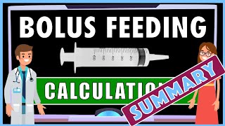 Bolus Feeding Calculations SUMMARY [upl. by Anizor]